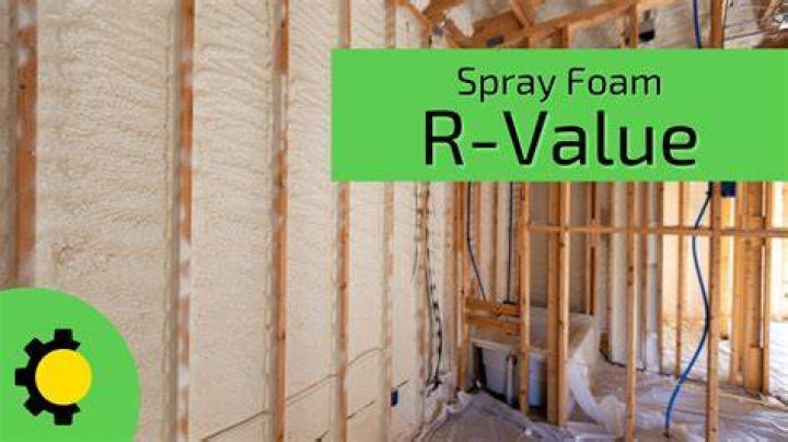What is the R-value of 1 Styrofoam?