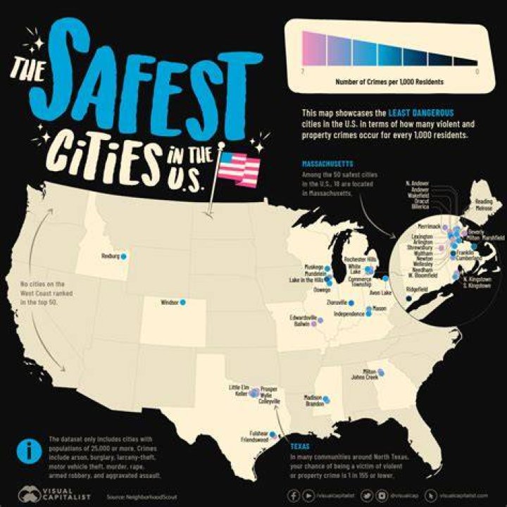 What is the safest way to use a debit card?