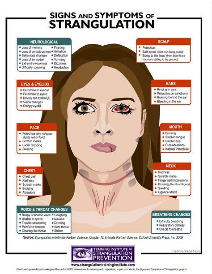 What is the sentence for strangulation in PA?