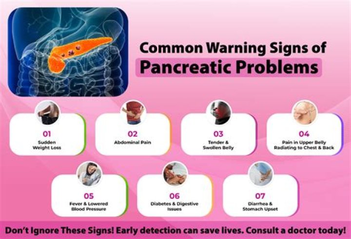 What is the symptom of pancreas problem?