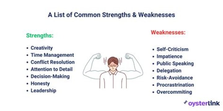 What is the weakness of flash?