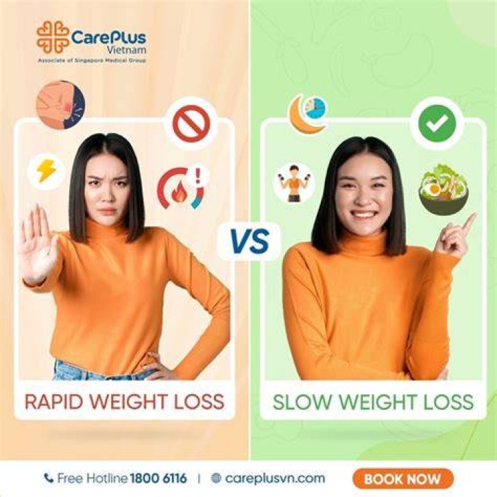 What is too rapid weight loss?