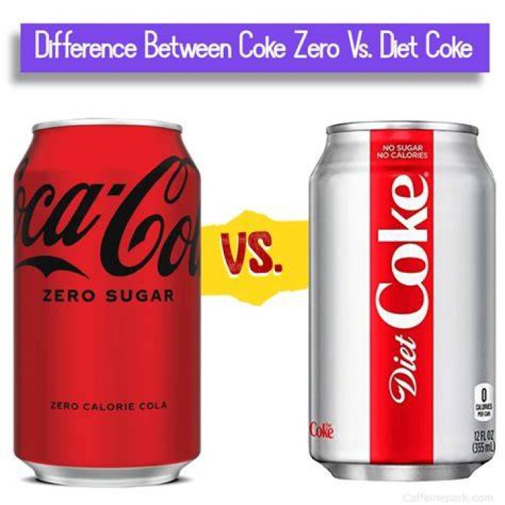 What is up with Mexican Coke?