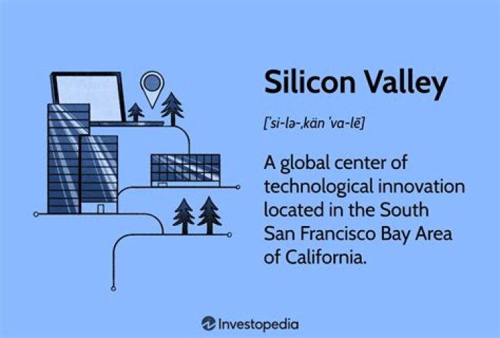 What is VC in Silicon Valley?
