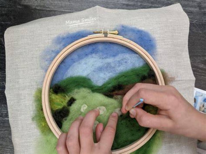 What is wool painting?
