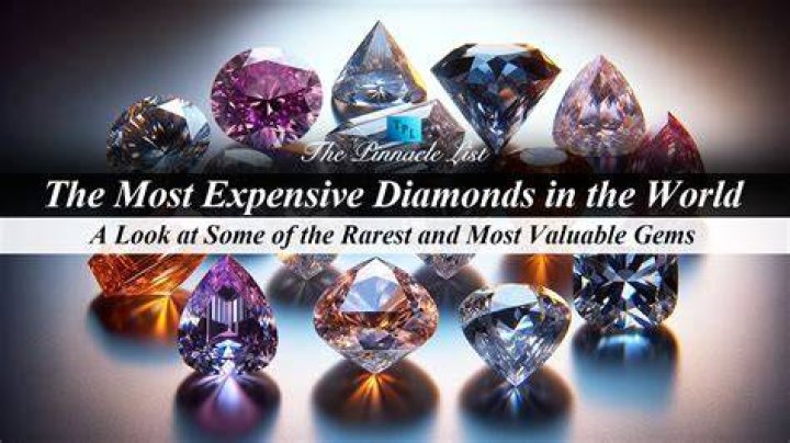 What kind of diamond is green?