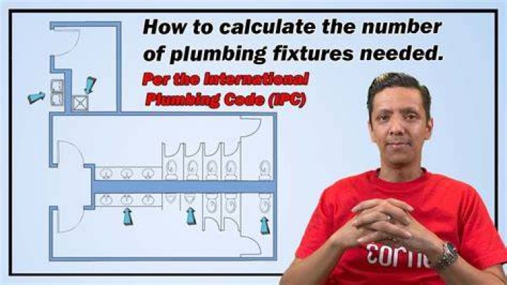 What kind of math do you need for plumbing?
