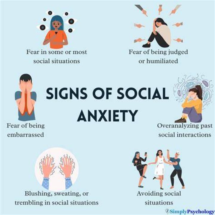 What kind of parenting causes social anxiety?