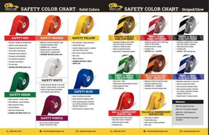 What kind of tape do you use on insulation?