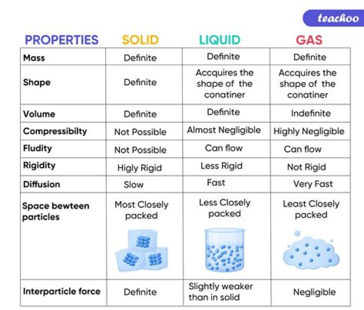What liquid is used to quench steel?
