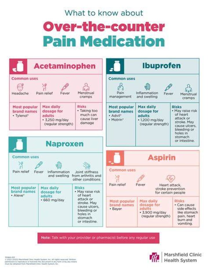 What medication can help with irritability?