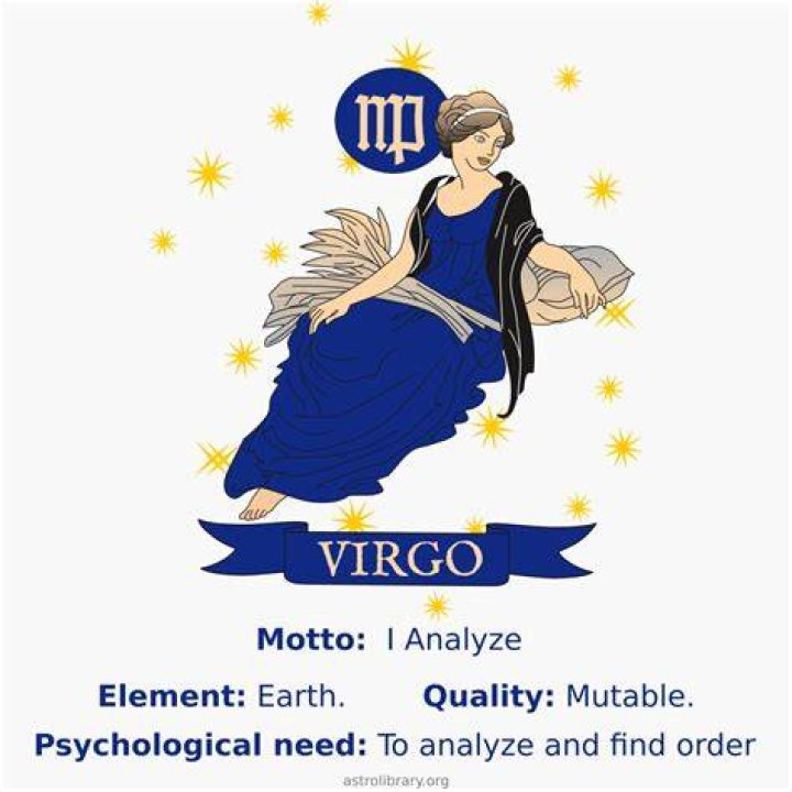 What MHA is Virgo?