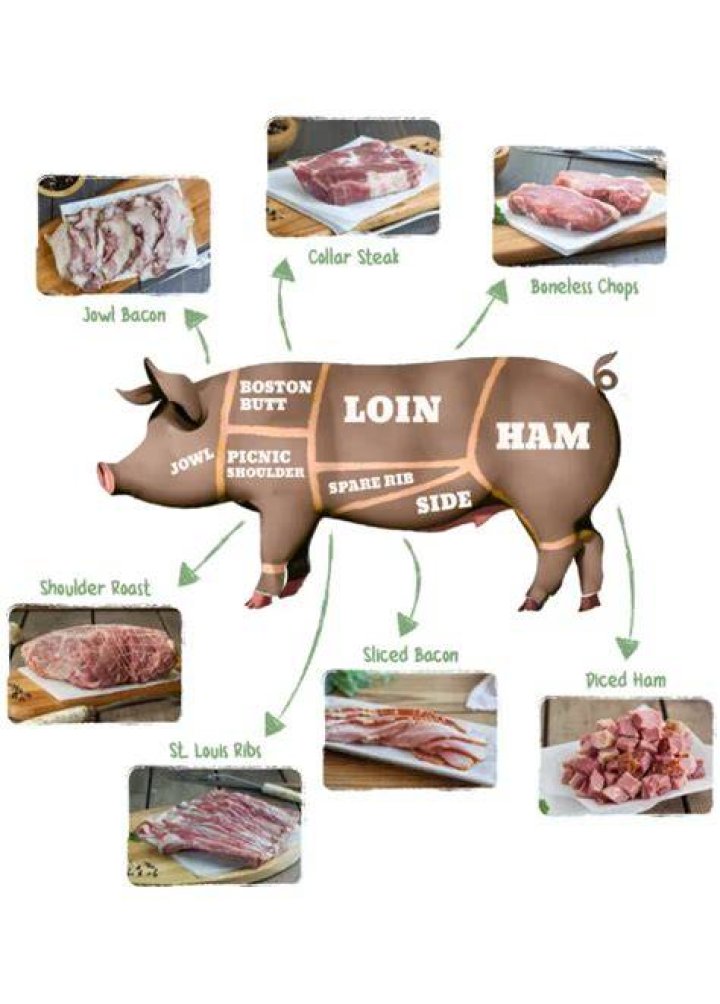 What part of the pig is bratwurst?
