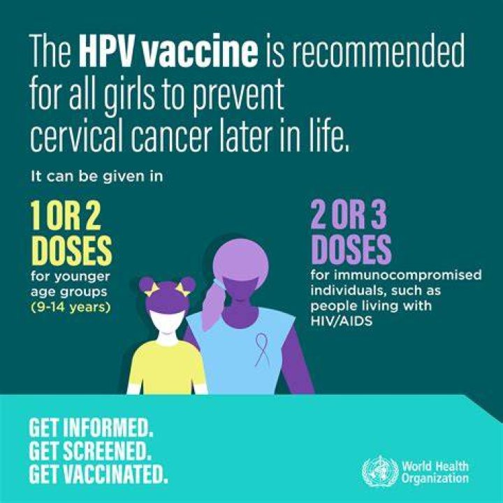 What percent of HPV goes away?