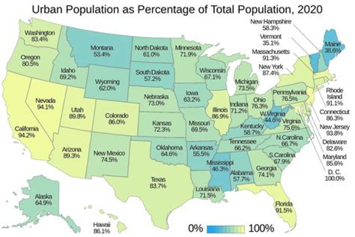 What percentage of the population is empath?