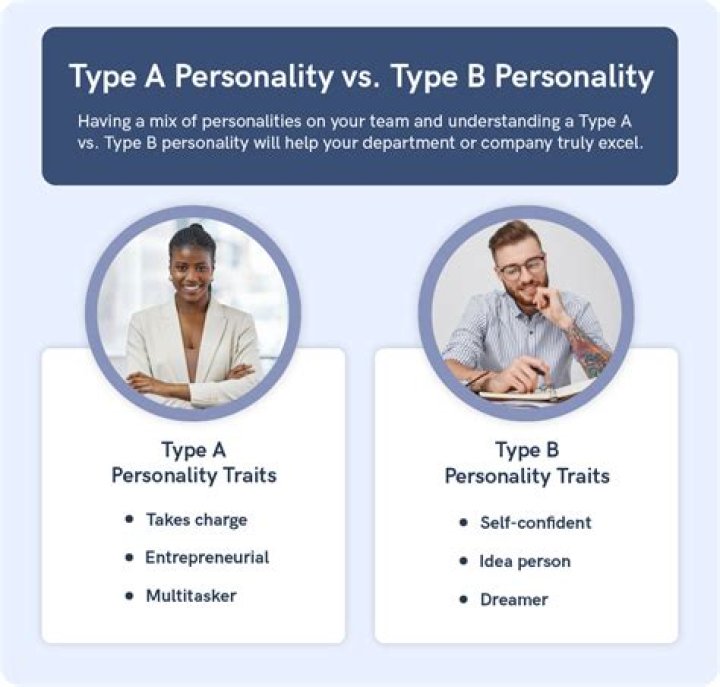 What personality types make the best lawyers?