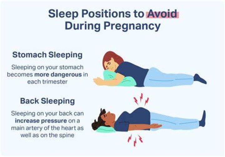 What positions should you avoid when pregnant?
