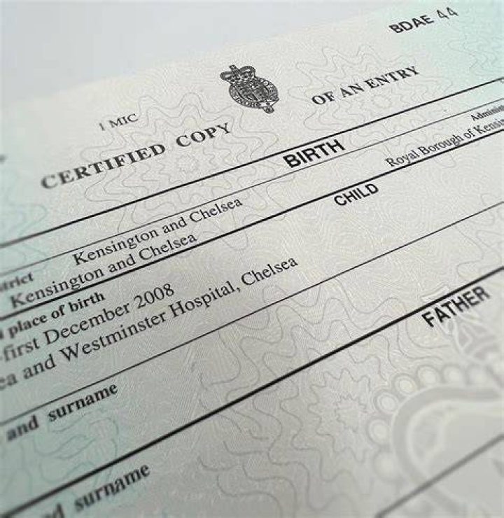 What rights does a father have if he is on the birth certificate UK?