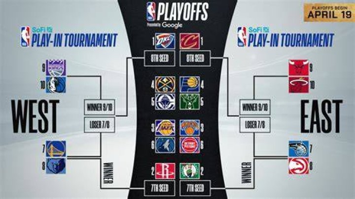 What rookie scored the most points in their first NBA game?