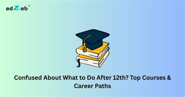 What should I do after Grade 12?