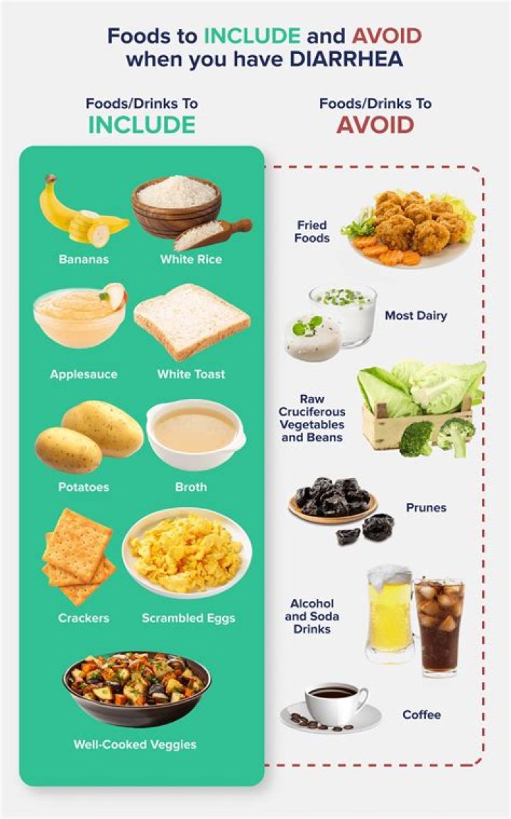 What should I eat and drink before giving birth?