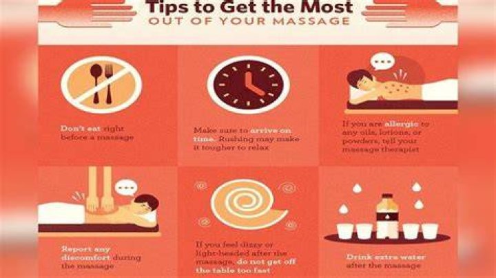 What should you not do before a massage?
