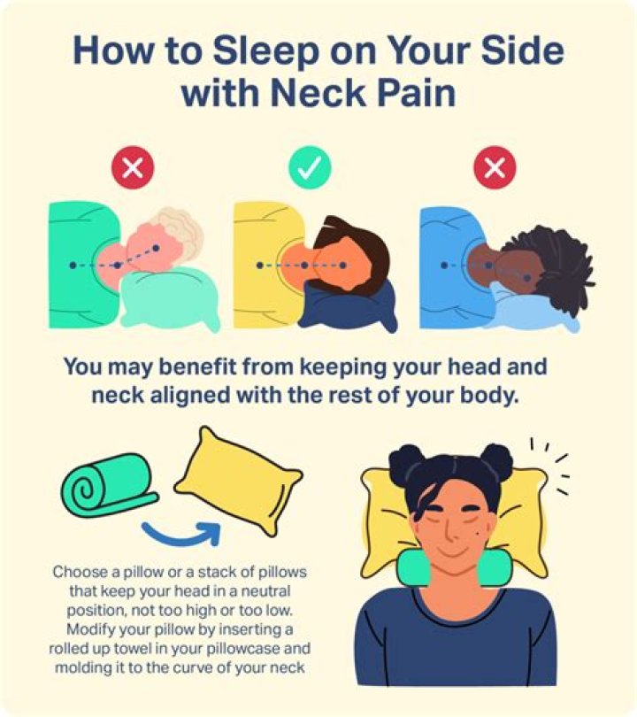 What side should I sleep on with COVID?