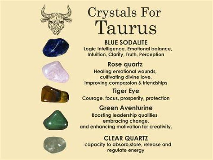What stone should a Taurus wear?