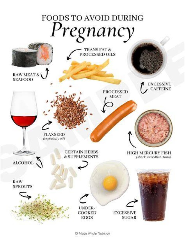 What things to avoid when trying to get pregnant?