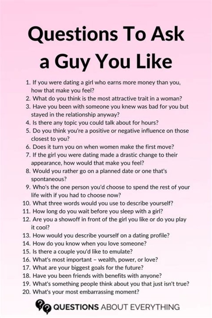 What to say to let a guy know you're interested?