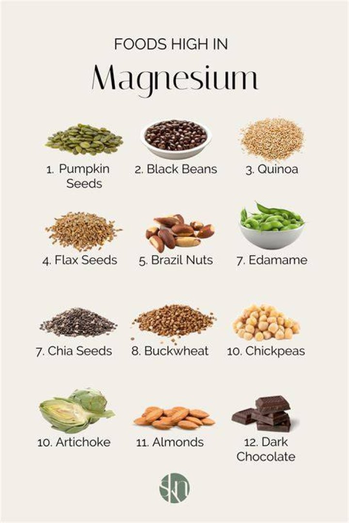 What vegetable is highest in magnesium?
