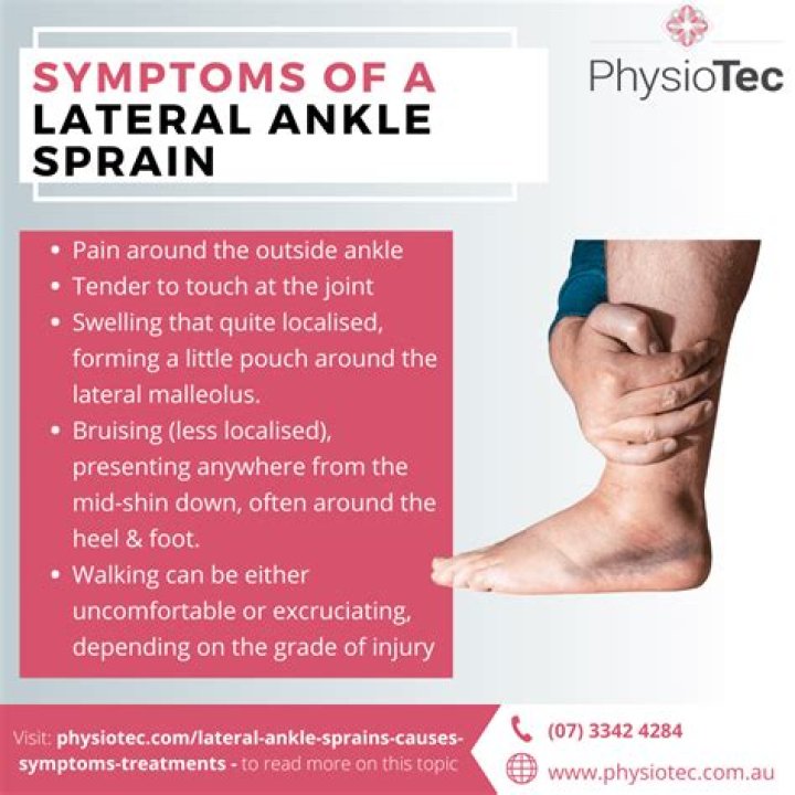 When can I start walking after ankle sprain?