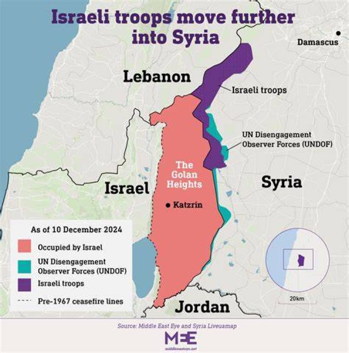 When did Turkey accept Israel?