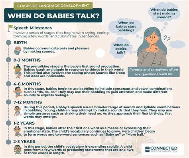 When do babies know their mom?