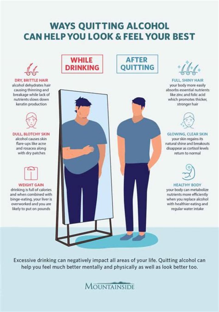 When does anxiety go away after quitting drinking?