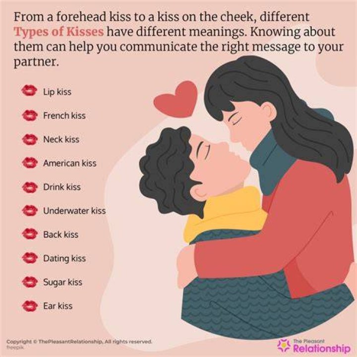 Where can I kiss someone at school?