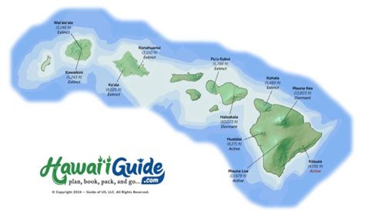 Where does Hawaii get their apples?