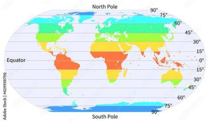 Where is it 60 degrees year-round?