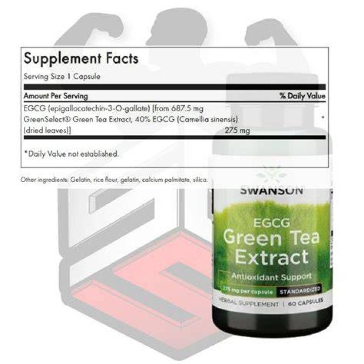 Which brand of green tea has the most EGCG?