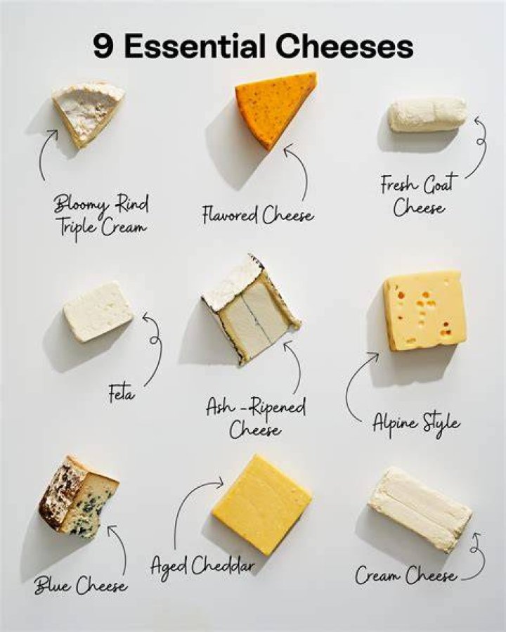 Which cheese is poisonous?