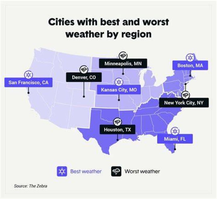 Which city in Washington has the best weather?