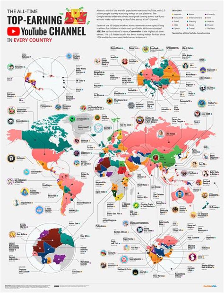 Which country has most entrepreneurs?