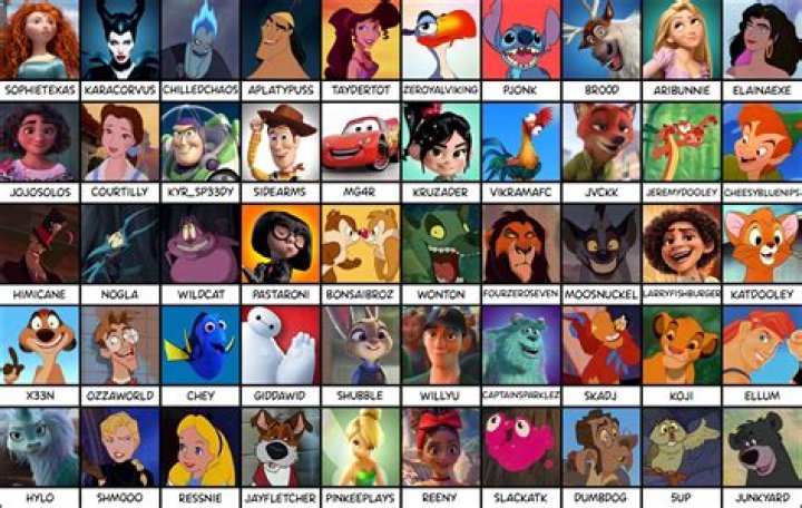 Which Disney main character never spoke?