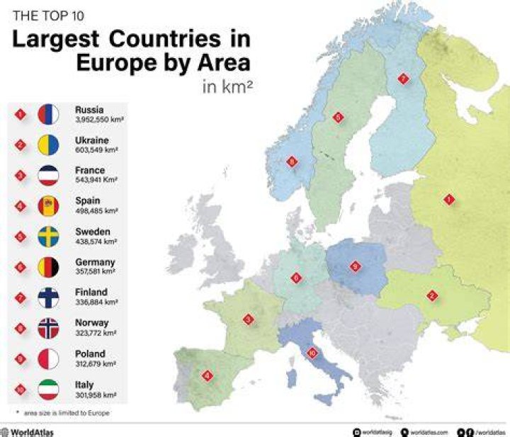 Which European country has the lowest divorce rate?
