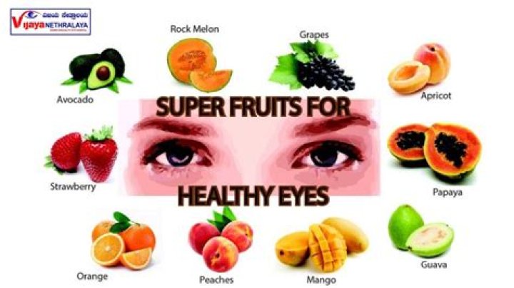 Which fruit is good for headache?