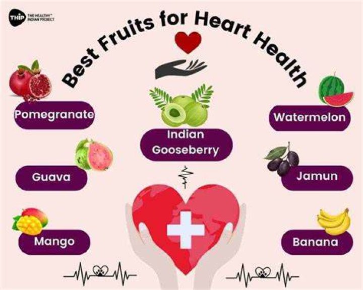 Which fruit juice is best for heart?