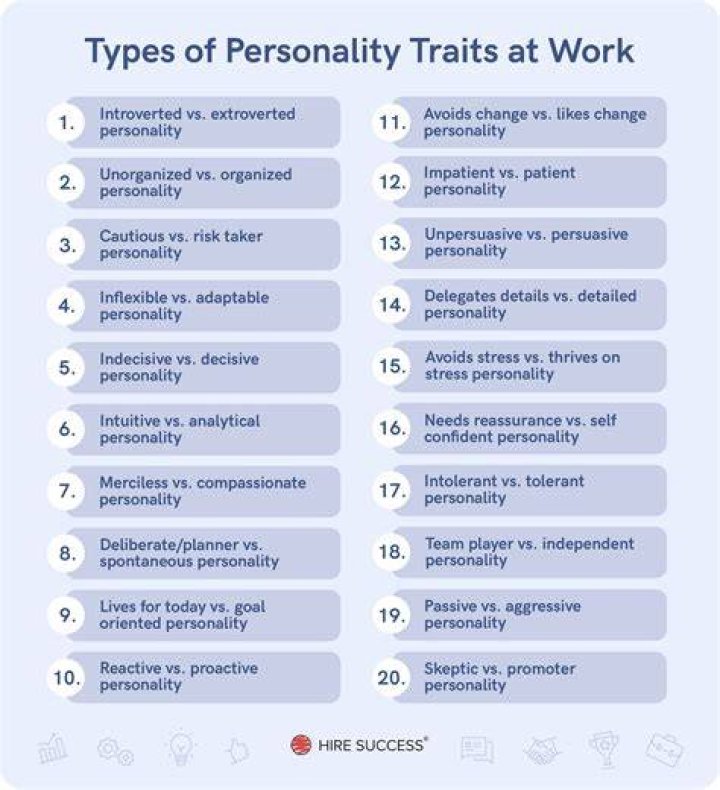 Which personality type is the most empathetic?