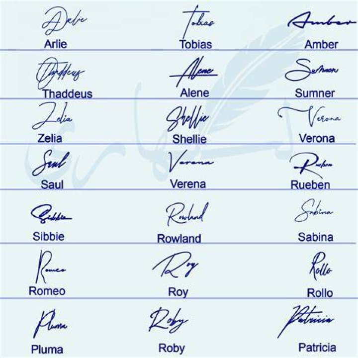 Which signature is most formal?