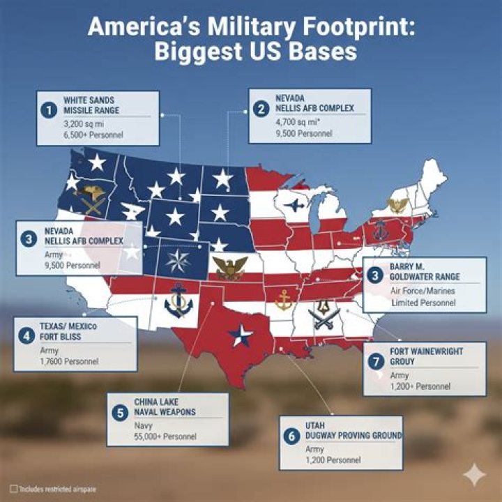 Which state has the biggest military base?