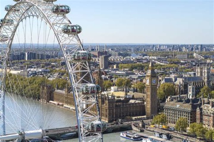 Which tube station is closest to London Eye?